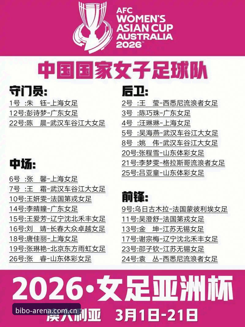 2026年法网女单观赛指南：中国金花首轮对阵深度解析与必博体育平台体验