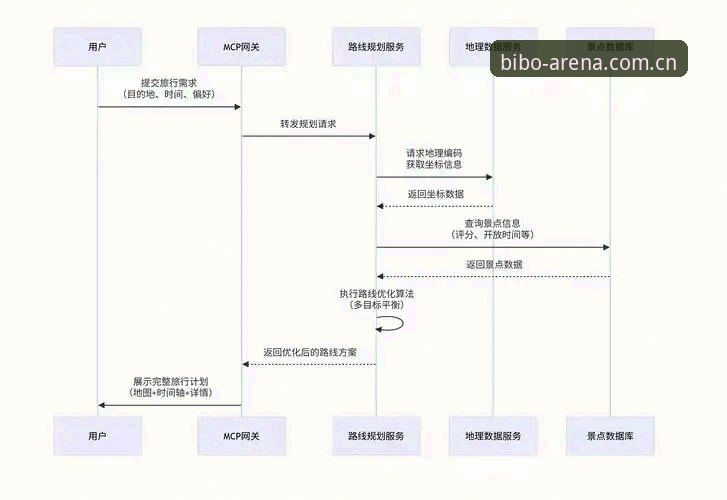 必博体育娱乐平台 必博体育平台全方位解析:从入口到体验的深度指南