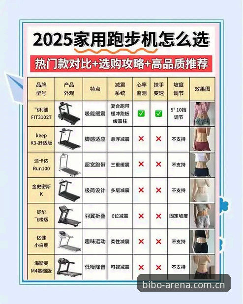 必博体育更新对比说明：新旧版本功能差异详解